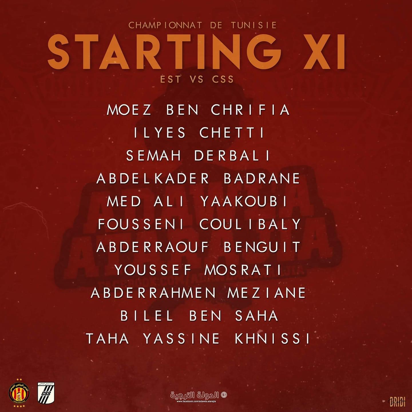 [LIGUE1 - J19] EST 0 - 0 CSS