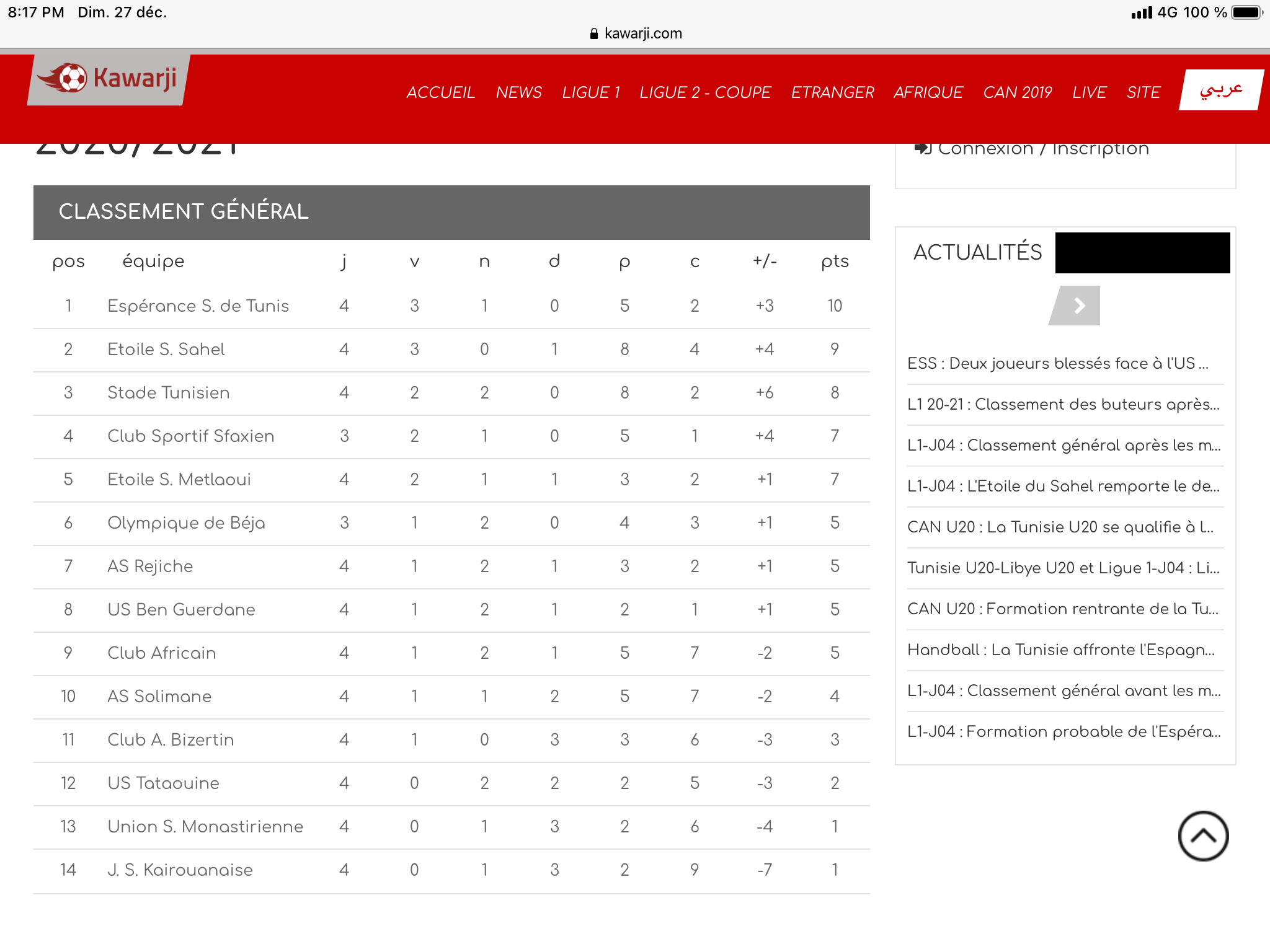 [LIGUE1 - J4] USBG 0 - 1 EST