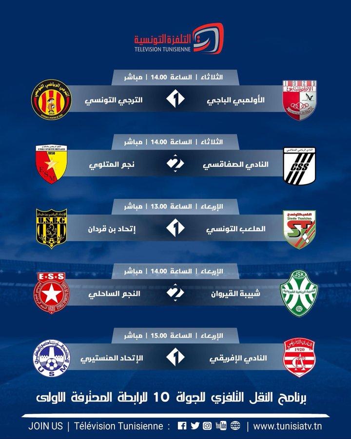 [LIGUE1 - J10] OB 1 - 4 EST