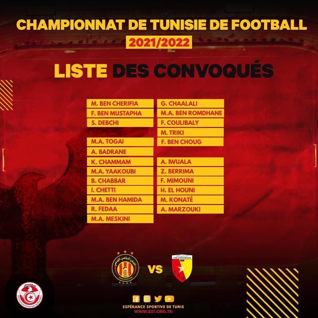 [LIGUE1 - Groupe A - J7] EST 3 - 0 ESM