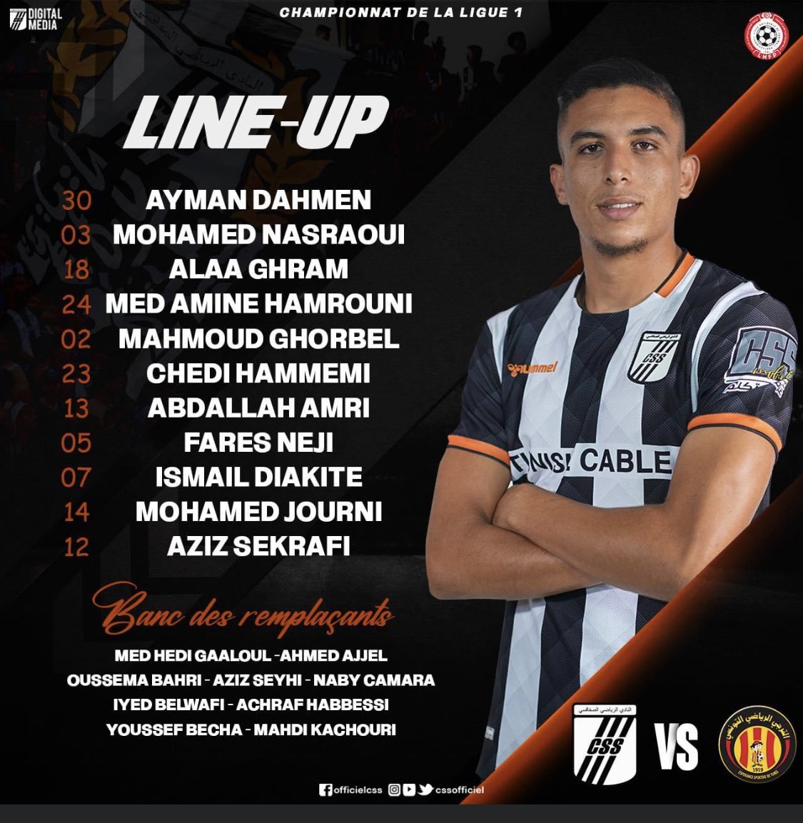 [LIGUE1 - Groupe A - J5] CSS 1 - 1 EST