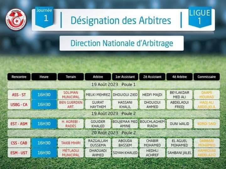 [LIGUE1 23/24 - Groupe B - J1] EST 1 - 0 ASM