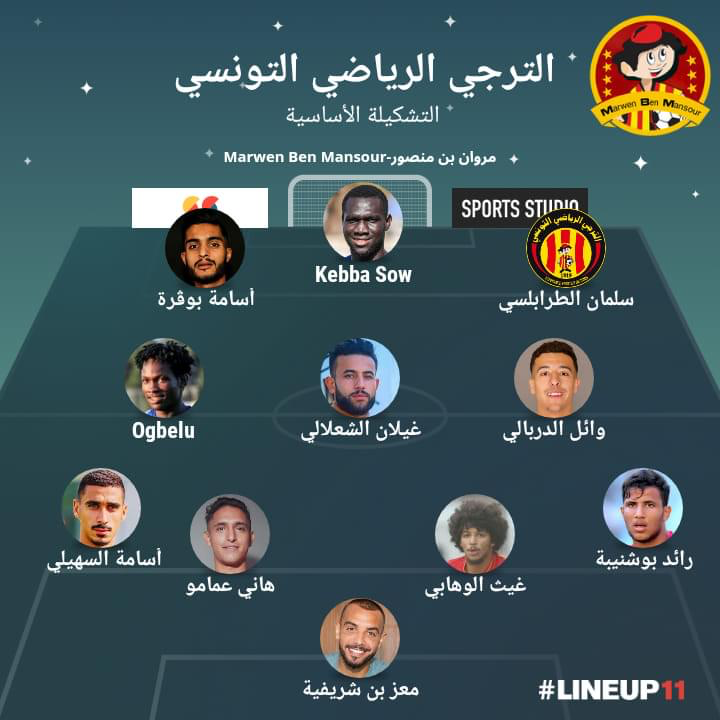 [LIGUE1 23/24 - Groupe B - J14]  EST 1 - 1 CAB