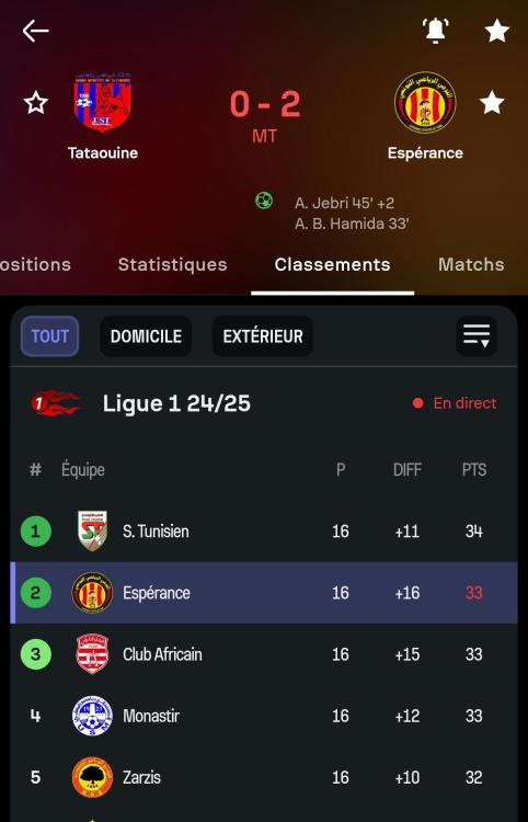 Screenshot_20250129_150413_Sofascore.jpg