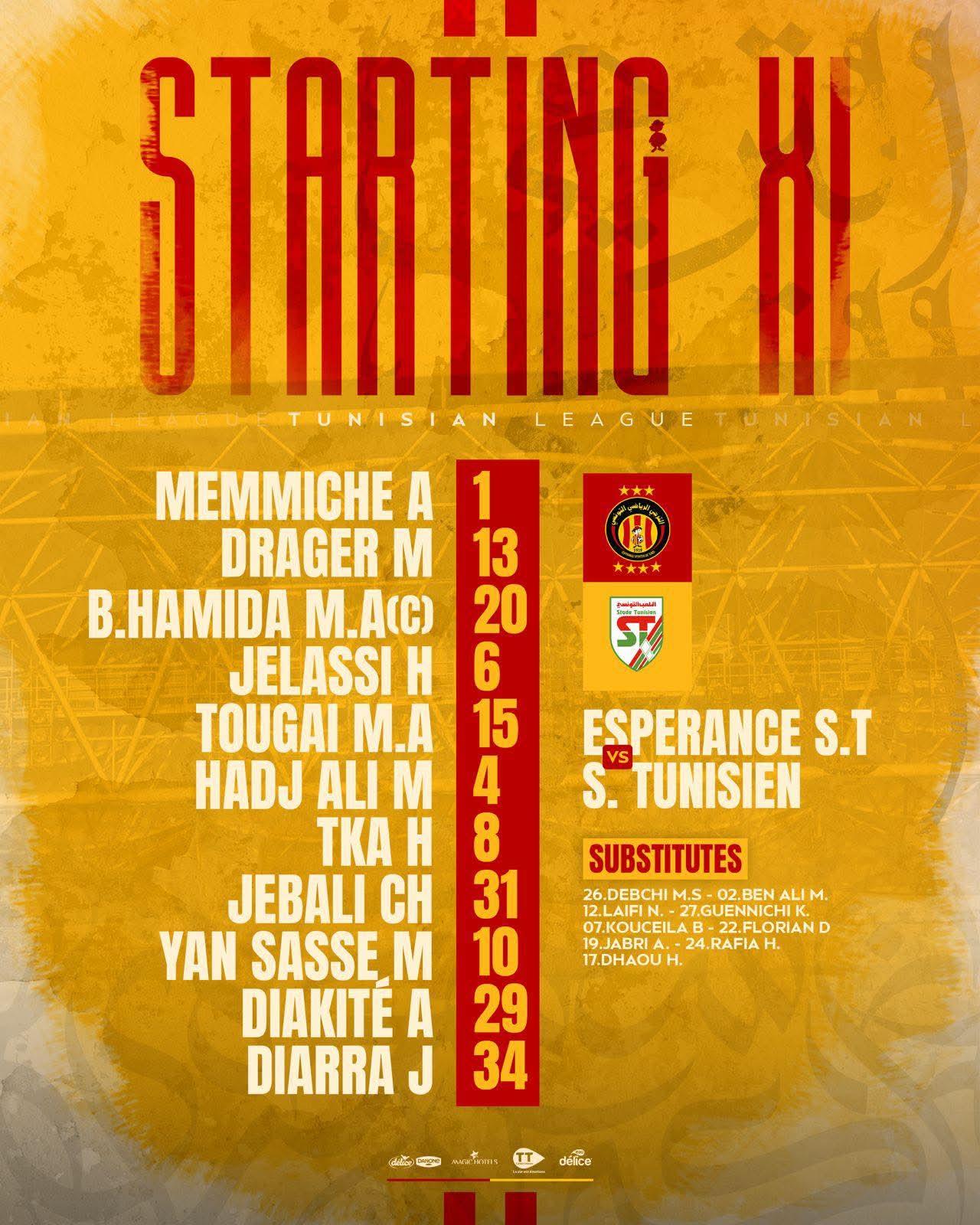 [Ligue 1 - J20] EST 1 - 0 ST